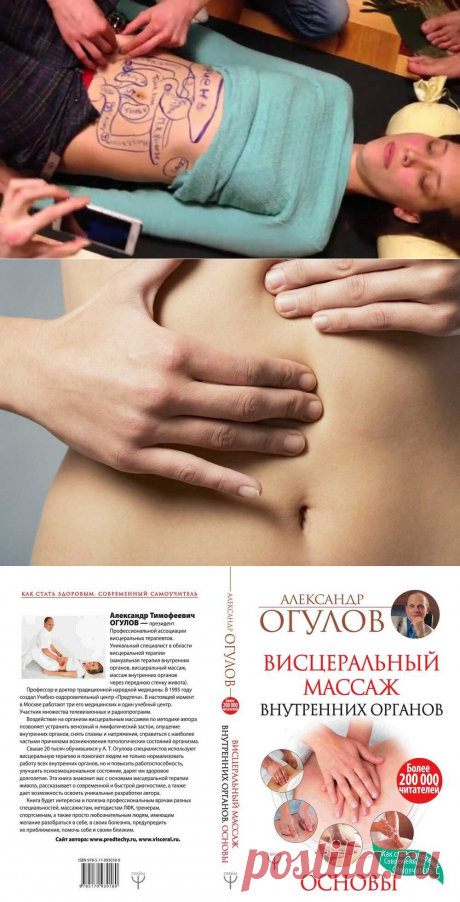 Женское Здоровье ~ Массаж ~ Висцеральный массаж и как его делать по Огулову