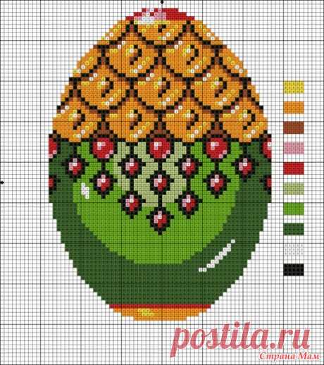 Орнамент &quot;Faberge Egg&quot; - Бискорню и другие &quot;кривульки&quot; - Страна Мам