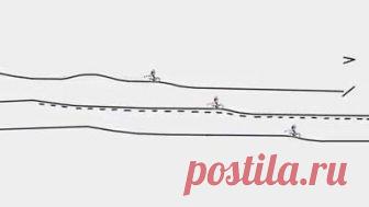 Андрей Музыка - Андрей Музыка поделился публикацией.