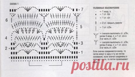 ПОДБОРКА вязаных ПЛАТЬЕВ, САРАФОНОВ и ТУНИК спицами и крючком + схемы узоров и выкройки к ним! Смотрите бесплатные мастер-классы | Магазин пряжи и товаров для вязания Pryazha.su | Дзен