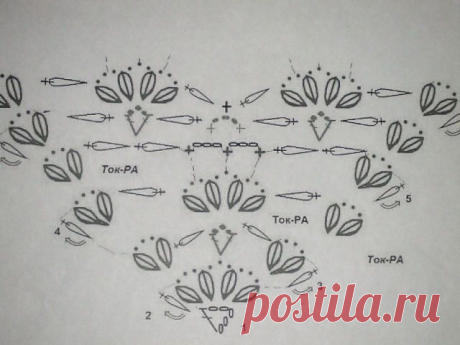 Своё вязание. Схемы(интернет)
ольга шали палантины крючком