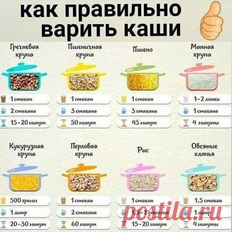 Шпаргалка Как правильно варить каши