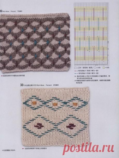 АЛЬБОМ «KNITTING 150 DESIGNS (WRITTEN IN JAPANESE, CHARTS)»