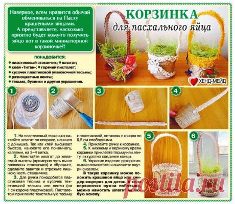 Корзинка для пасхального яйца