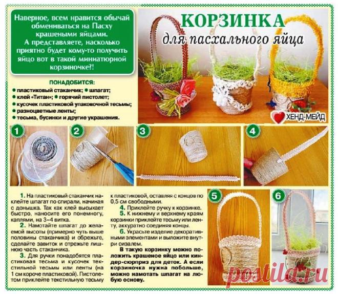 Корзинка для пасхального яйца