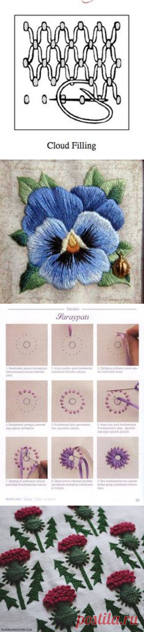 Pinterest • Всемирный каталог идей
