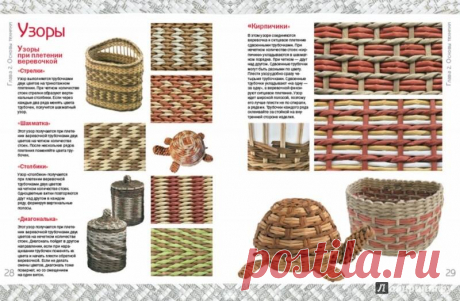 (4) Идеи, Рукоделие, Вязание, Декор, DIY, Handmade