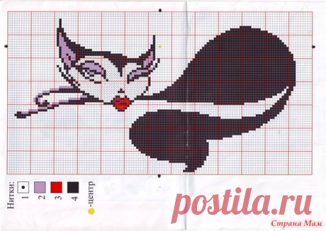 Котомания: Фото альбомы - Страна Мам