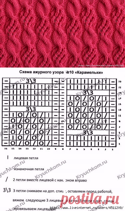 Узор спицами