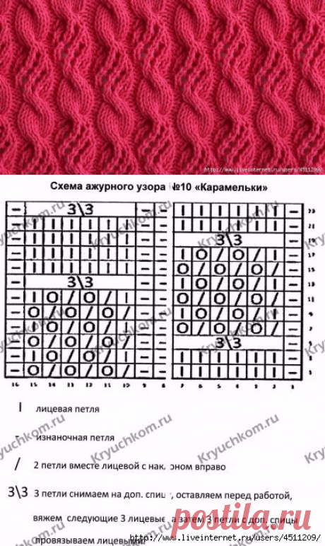 Узор спицами