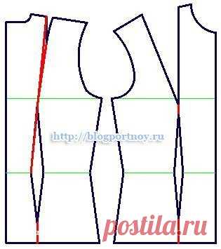 Примеры перевода выточек в рельефы 
#fashiondesign1 | #выкройка | #мода | #шитье | #рукоделие | #мастеркласс