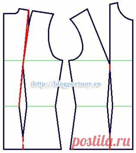 Примеры перевода выточек в рельефы 
#fashiondesign1 | #выкройка | #мода | #шитье | #рукоделие | #мастеркласс
