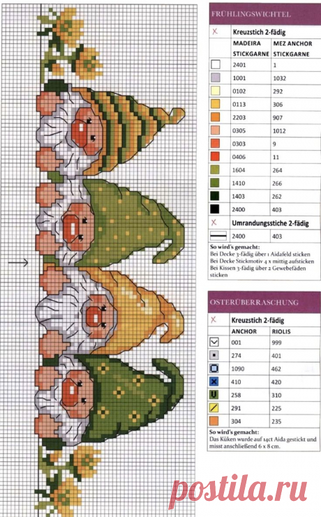 Pin page