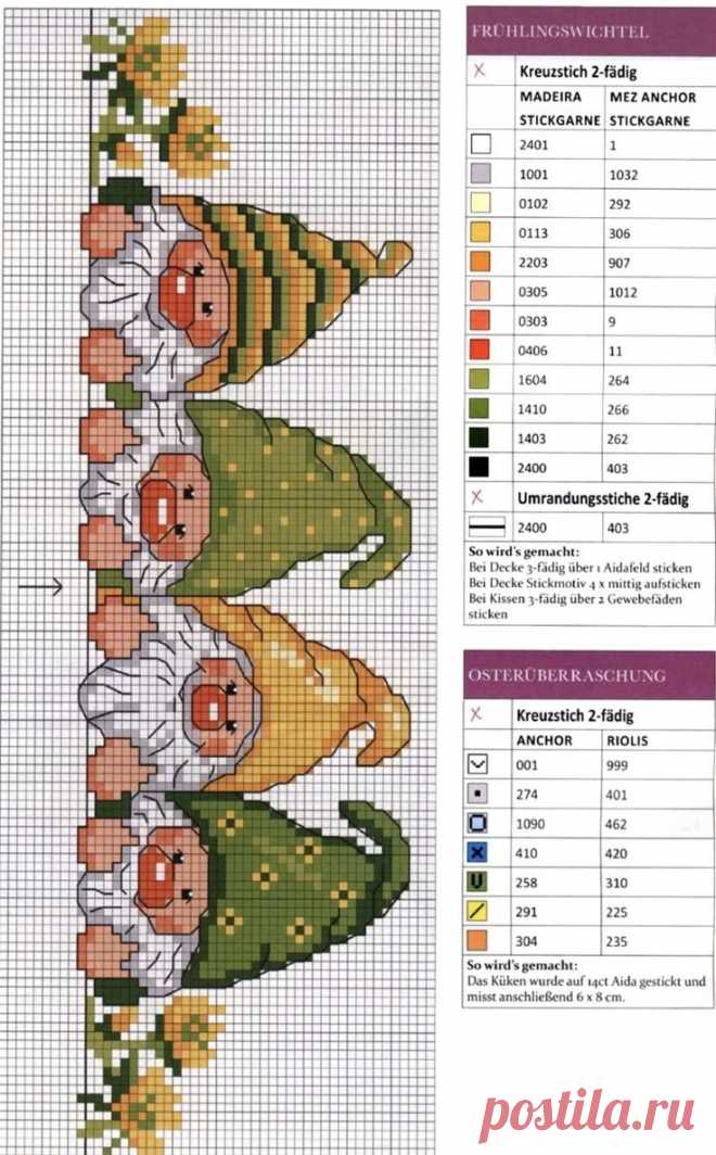 Pin page