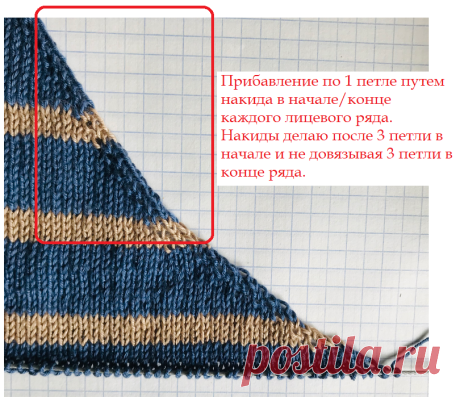 Приёмы вязания. Вывязывание плавной проймы, горловины и оката рукава | Mария Mоскалева | Яндекс Дзен