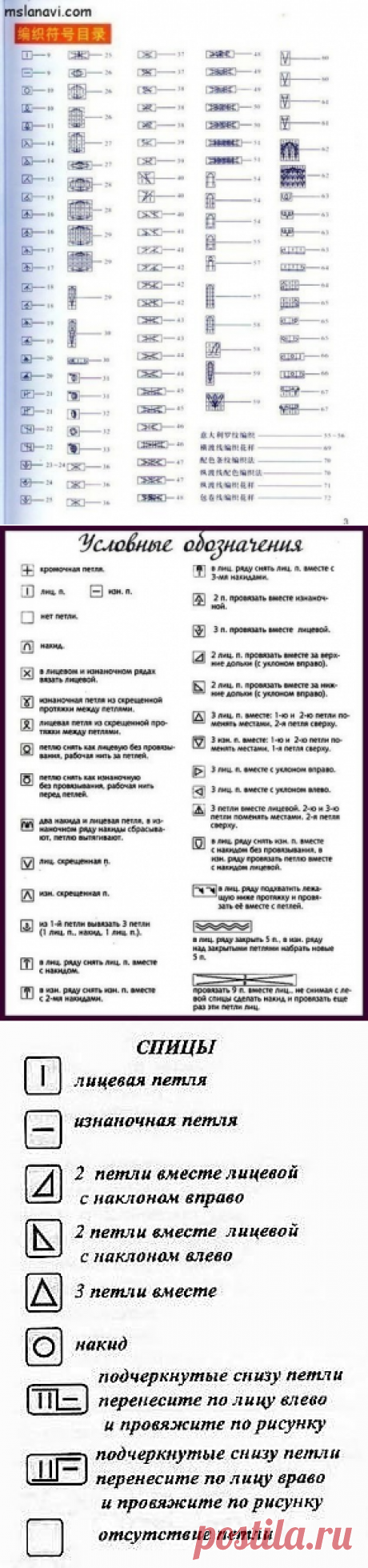 1 непрочитанный чат