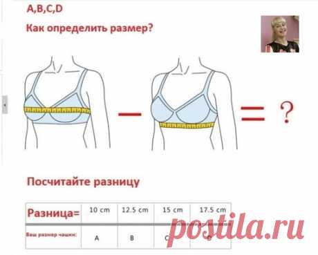 ● Как определить размеры нижнего белья

Буква латинского алфавита – кодовое название размера чашечки. Число впереди означает обхват под грудью, измеряемый в сантиметрах. Определить его просто: возьмите сантиметр и измерьте объем грудной клетки под грудью на выдохе. Следите, чтобы сантиметровая лента лежала ровно. То значение, которое вы получите, и будет первой частью вашего размера.
Показать полностью…