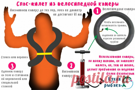 Самодельный спасательный жилет для рыбаков-лодочников | Кухня рыбака | Яндекс Дзен