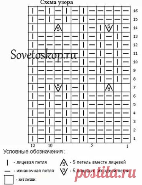 Красивый узор для пледа (спицы)