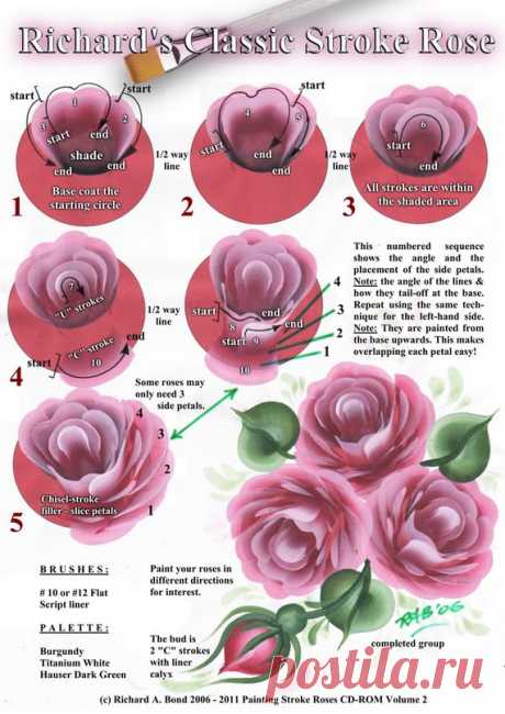 Двойной мазок: учимся рисовать цветы &amp;mdash; Сделай сам, идеи для творчества - DIY Ideas