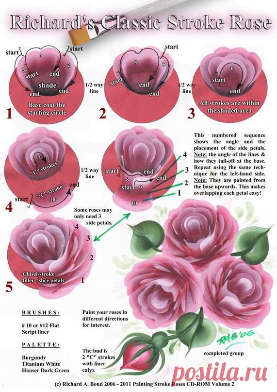 Двойной мазок: учимся рисовать цветы &mdash; Сделай сам, идеи для творчества - DIY Ideas