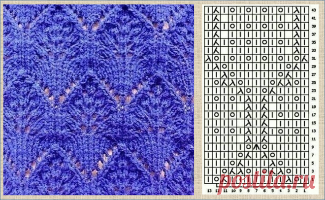 Араны, косы и ажур - еще 50 образцов и схем для вязания крючком - в вашу копилку | МНЕ ИНТЕРЕСНО | Яндекс Дзен