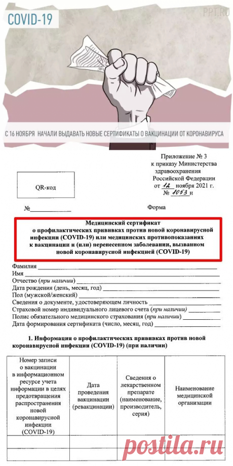 Сертификаты о вакцинации против COVID-19 опять обновили