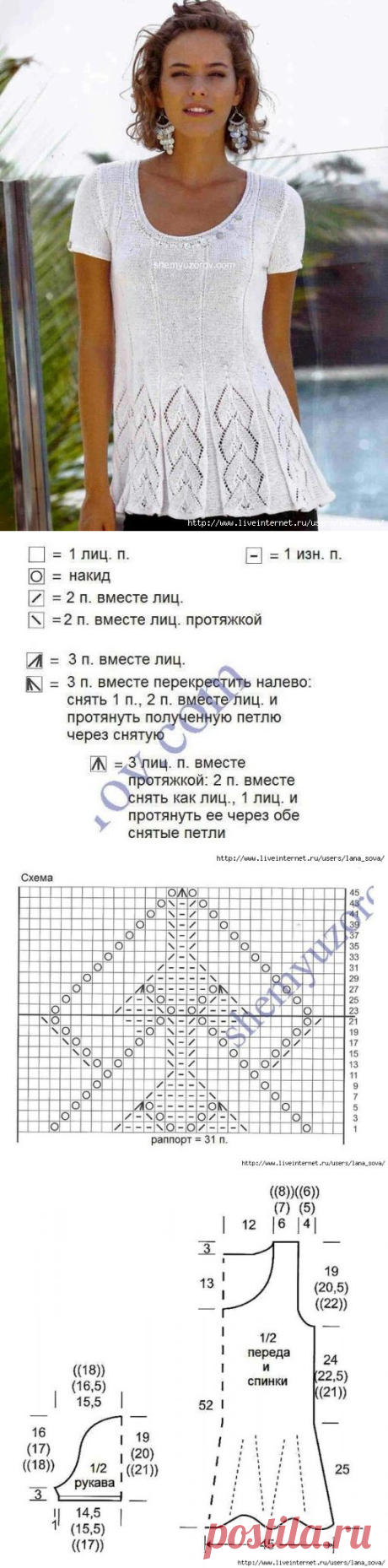 Туника с баской спицами