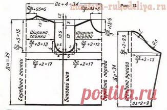 Яндекс.Картинки: поиск похожих картинок