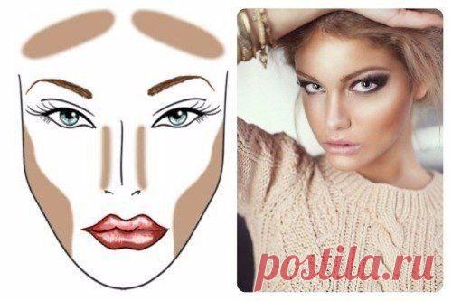 КОРРЕКЦИЯ ИЛИ СКУЛЬПТУРИРОВАНИЕ ЛИЦА: