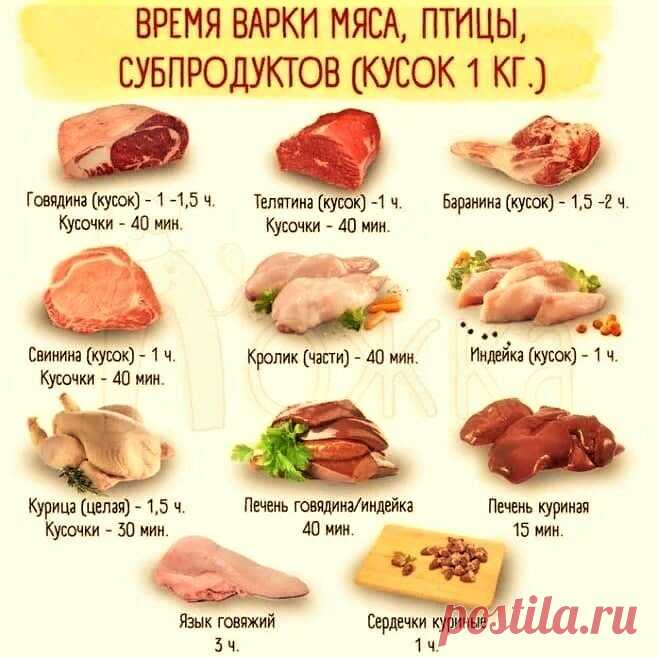 Для чего при варке мяса в кастрюлю кладут стакан или хрустальную рюмку: старинная поварская хитрость | FORUMHOUSE | Яндекс Дзен
