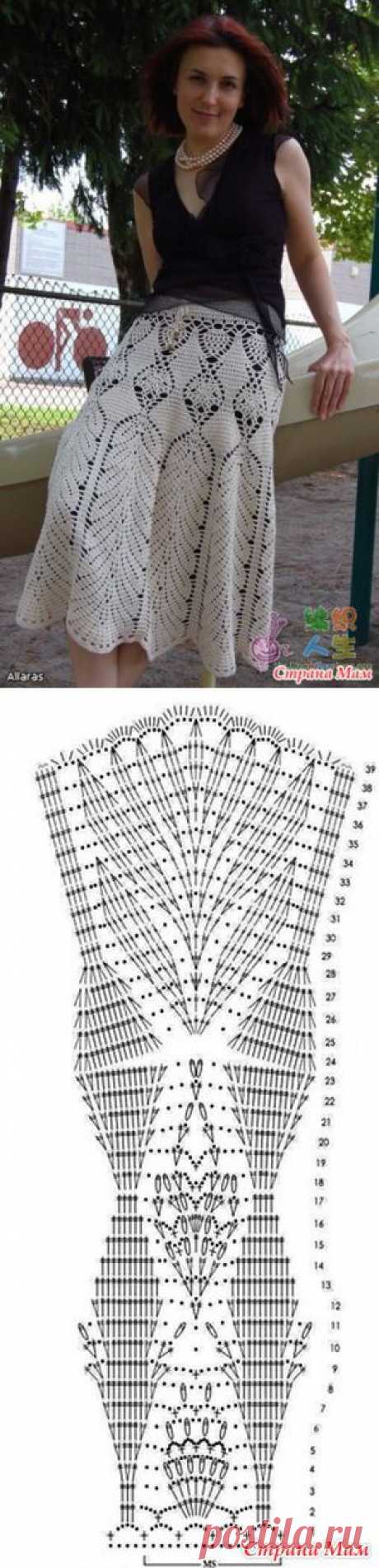 Юбка от Виктории Сикрет.