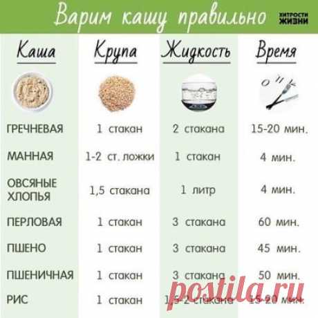 (8) Одноклассники