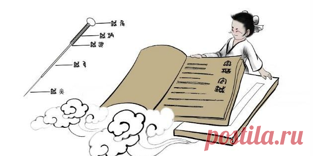 Часть 3. Точка Тай Си – важнейшая точка для восполнения энергии во всем организме.