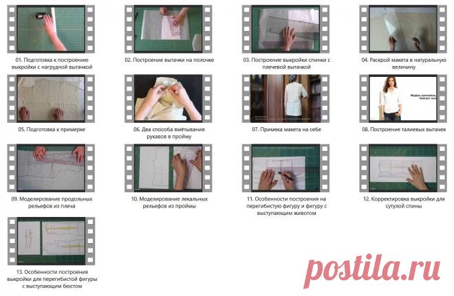 platnye-kursy.ru. Построение выкроек для всей семьи и всех размеров, включая 60+