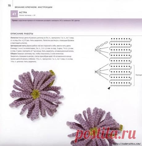 микровязание крючком цветов схемы: 13 тыс изображений найдено в Яндекс.Картинках