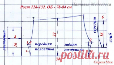 выкройка шорт для девочки 8 лет в натуральную величину: 7 тыс изображений найдено в Яндекс.Картинках