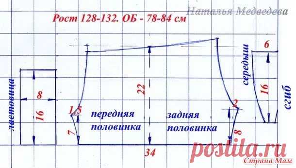 выкройка шорт для девочки 8 лет в натуральную величину: 7 тыс изображений найдено в Яндекс.Картинках