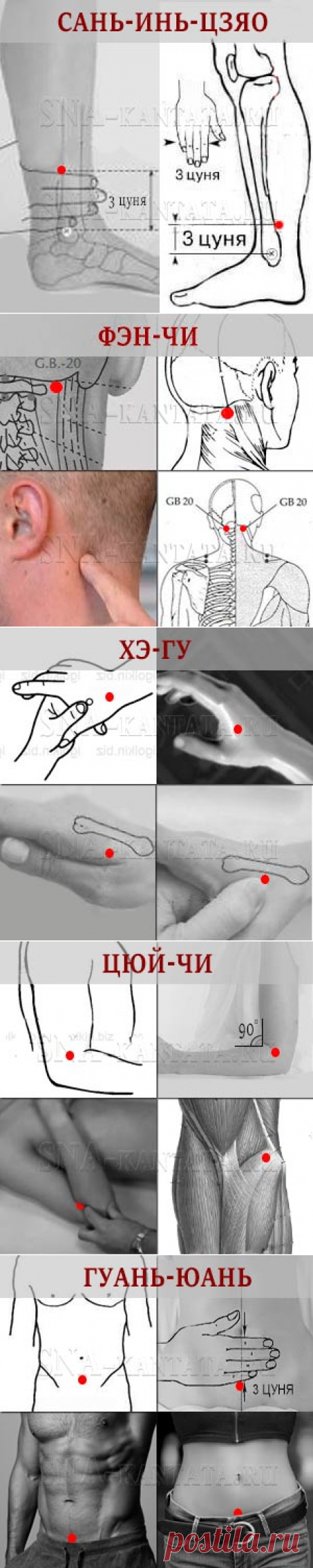 Точечный массаж при приливах, ночных потах, излишней потливости