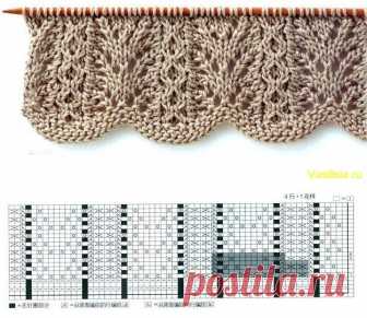 fe6ca78132b191df0313f31517b1dc1f.jpg (626×543)