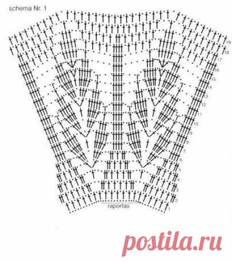 модели на кокетке,от горловины | Записи в рубрике модели на кокетке,от горловины | Дневник королевская_маргаритка