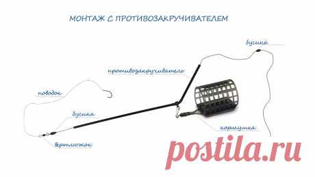 montazh-s-protivozakruchivatelem.jpg (1600×900)