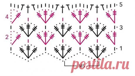 Openwork Poncho Free Pattern