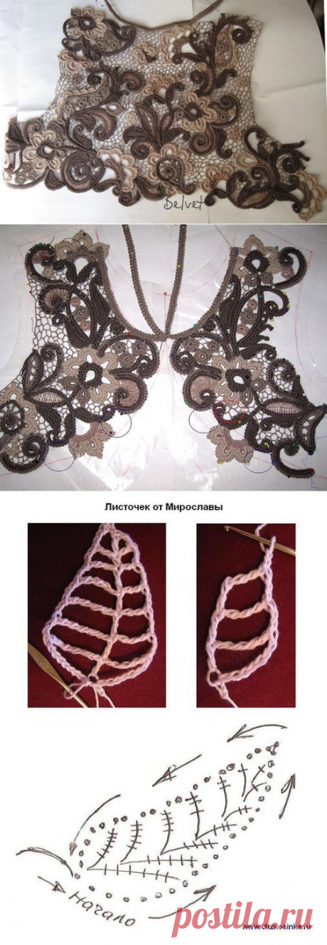 МК ИРЛАНДИЯ ОТ МИРОСЛАВЫ ГОРОХОВИЧ