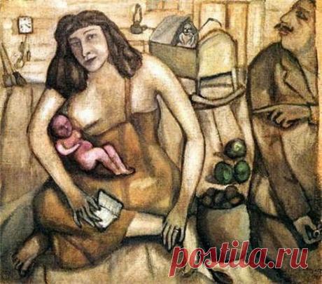 Марк Шагал. Краткая биография