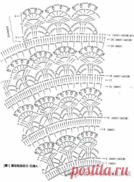 Платье с круглой кокеткой крючком. Схемы вязания
