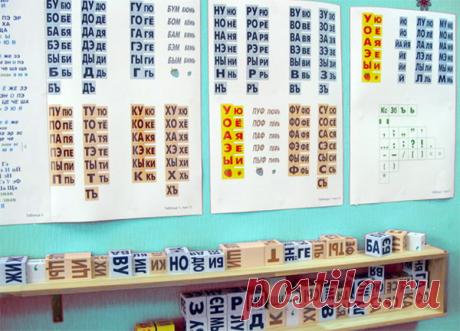 Таблица Зайцева для чтения по слогам