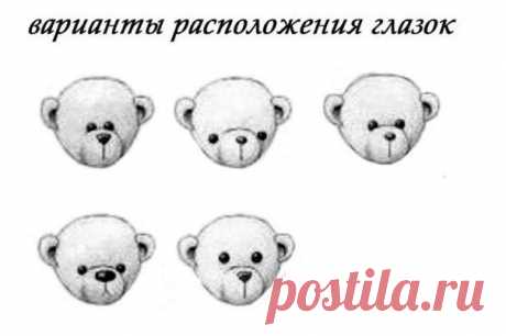 варианты расположения глазок