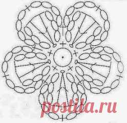 Красивые ромашки крючком