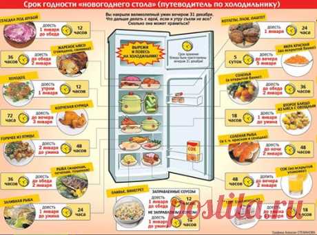 (10) Facebook